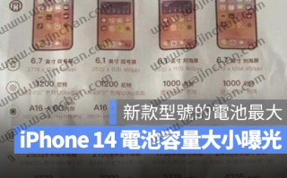 iPhone 14 电池容量曝光！新款iPhone 14 Plus 容量最大