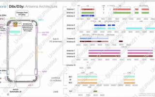 独占功能再+1，外流文件显示Wi-Fi 6E 只有iPhone 15 Pro 系列搭载