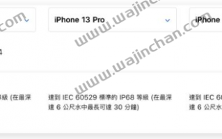 iPhone 14 会改用Type-C / USB-C 充电吗？这里告诉你