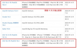 iOS 16.4.1（a）快速安全回应推出，你应该立刻安装的安全性更新