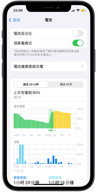 iPhone 如何一直开着省电模式？会伤电池吗？-第2张图片