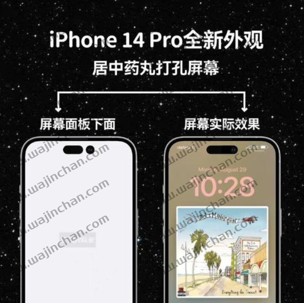 iPhone 14 Pro 其实是客制化浏海？！设置视频曝光、2 种状态可选-第3张图片