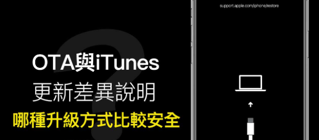 iPhone更新后耗电怎么办？6大原因与8个解决改善方法-第4张图片