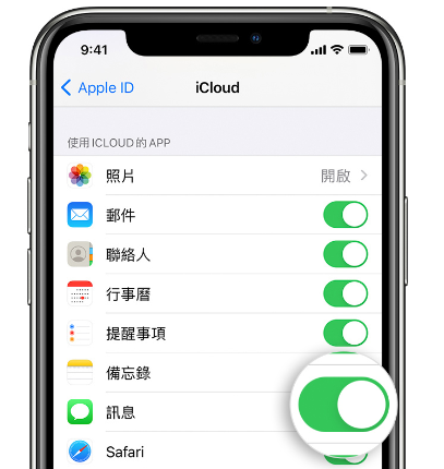 iPhone 短信如何即时同步到iPad、Mac 上？-第6张图片