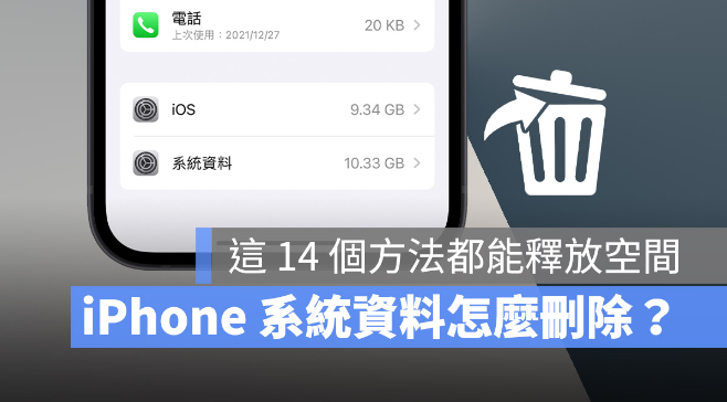 iPhone 的「其他」或「系统资料」如何删除？试试这14 个方法-第1张图片