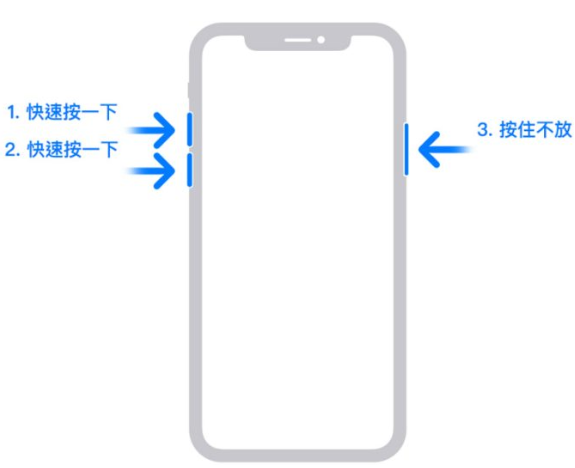 iPhone 死机怎么办？分享各款iPhone 重新开机的方法-第1张图片