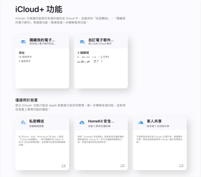 iCloud 网页版全新界面，分享7大特色-第16张图片