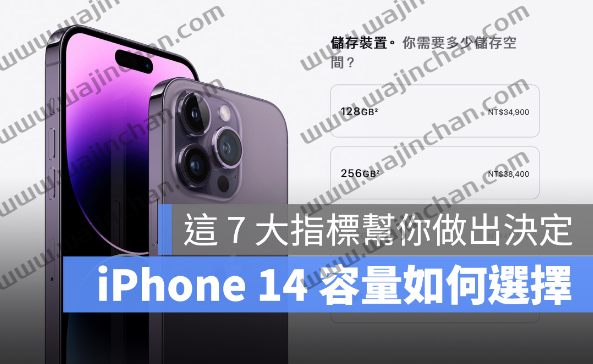 iPhone 14 容量如何选择？购买前用7 大指标帮你做决定-第1张图片