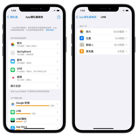 iOS 15.2 最新9 大亮点、功能整理，能隐藏E-mail 和反追踪-第9张图片