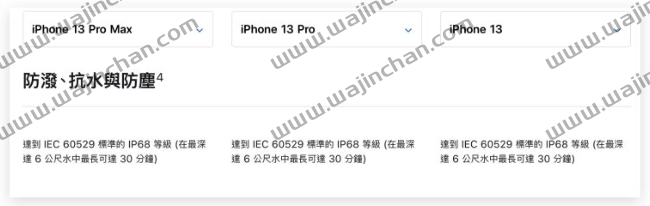 iPhone 14 会改用Type-C / USB-C 充电吗？这里告诉你-第1张图片