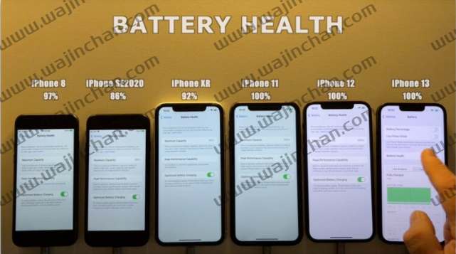 iOS 16 电池续航力测试结果出炉！iPhone 13 续航力大增-第1张图片