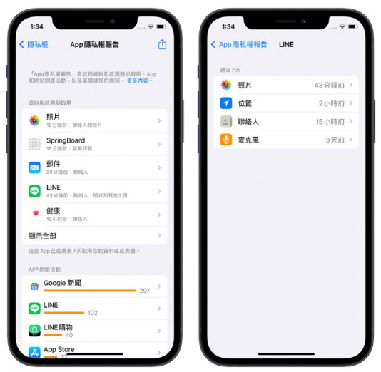 iOS 15.2 更新正式推出！15 项新功能中，这6 大功能最值得升级-第3张图片