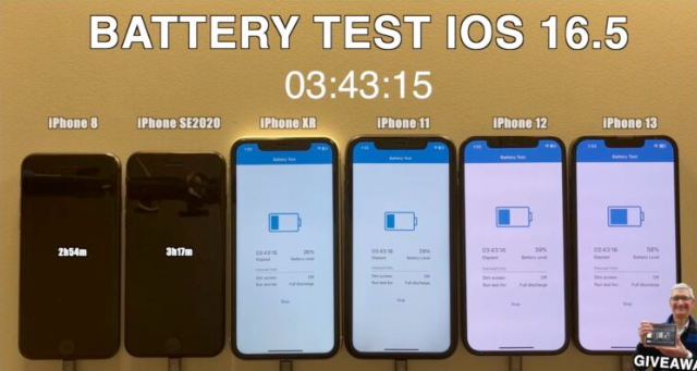 iOS 16.5 耗电量测试！结果iPhone 13 续航力竟然不降反升-第4张图片