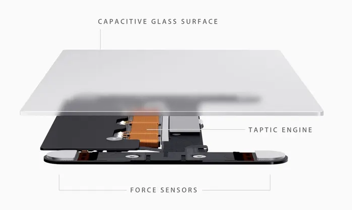 iPhone 15 Pro 传将在音量键、电源键上采用按不下去的「物理按键」-第3张图片