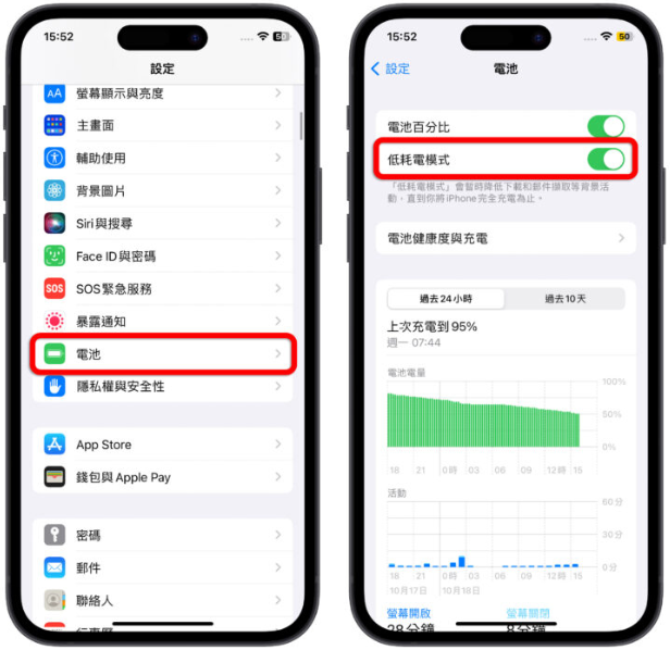 iPhone 省电模式如何开启？分享5 种启用低耗电模式的方法-第5张图片