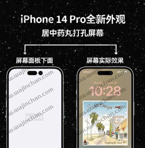 iPhone 14 Pro 浏海看起来像胶囊，其实是显示效果藏玄机！-第4张图片