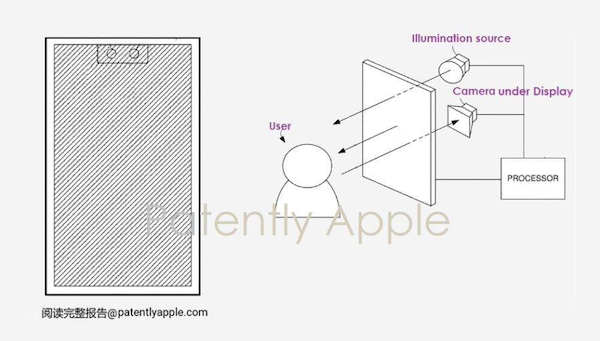 苹果积极推进 iPhone 屏下摄像头技术：15 个月获得 5 项专利-第1张图片