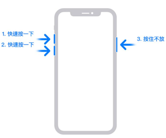 iPhone 死机触控没反应怎么办？-第2张图片