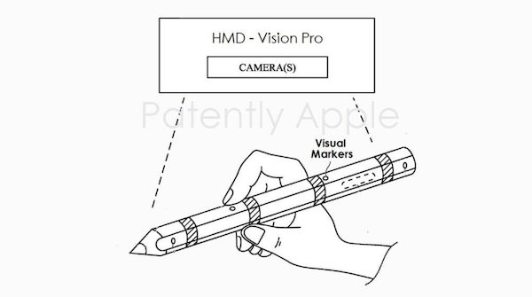 苹果笔状控制器专利：配合 iPhone、Vision Pro 头显等设备使用-第1张图片