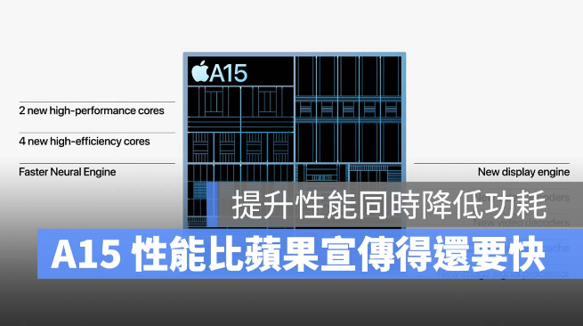 iPhone 13 苹果广告谦虚，A15 实际性能其实比官方宣传还要强-第1张图片