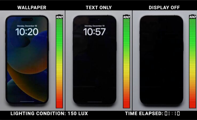 iPhone 永远显示耗电测试：开启与关闭24 小时看看耗电量差多少-第1张图片