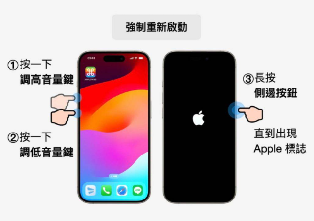 iPhone 锁定键不只是锁定屏幕！10 个方便功能还能快速 SOS 求救-第13张图片