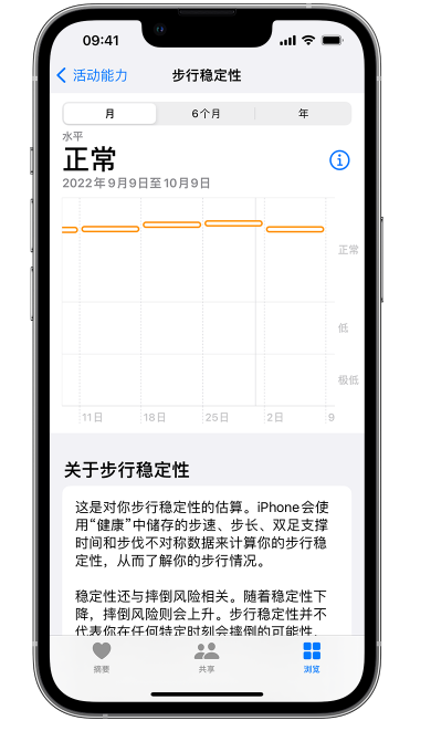 iPhone如何开启步行稳定性通知 iPhone开启步行稳定性通知方法-第2张图片